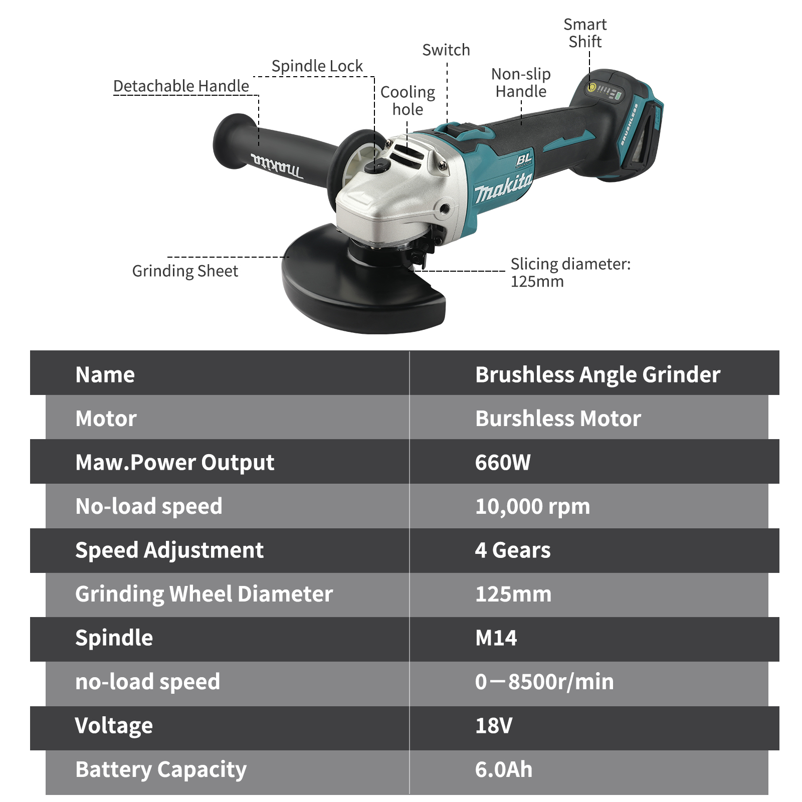 Makita's newly upgraded 18V li - đánh giá và giá Crossfit Machine