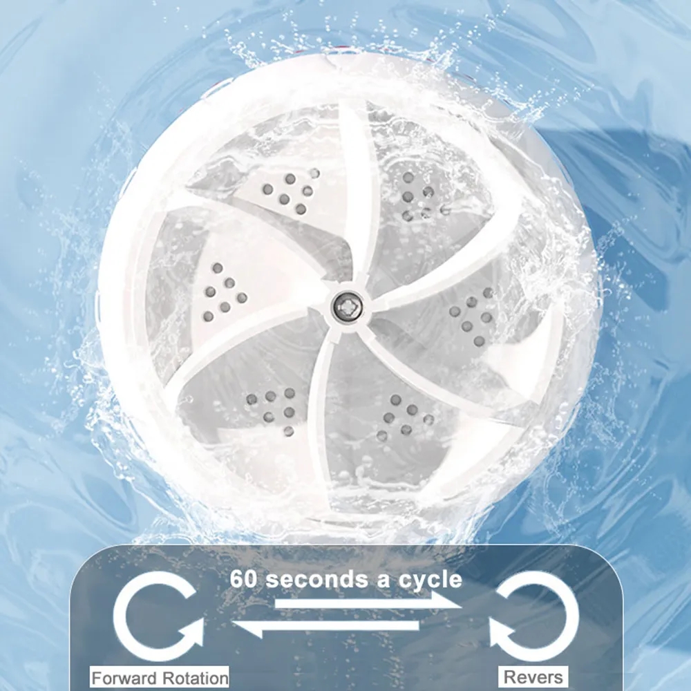 60W Portable Turbo Washing Mac - đánh giá và giá Crossfit Machine